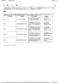 丰田皇冠故障代码U1104