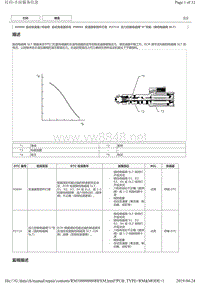 丰田皇冠故障代码P2714