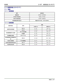 2018吉利帝豪GL维修手册-润滑系统（JLB-4G14T）