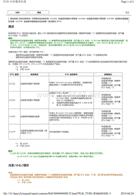 丰田皇冠故障代码C1232