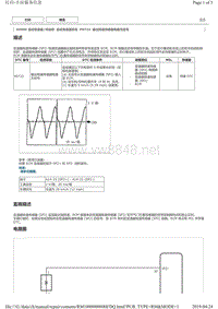 丰田皇冠故障代码P0722