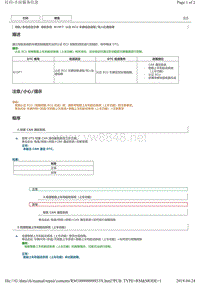 丰田皇冠导航系统故障码B15F7