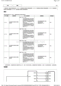 丰田皇冠故障代码C1731