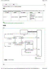 丰田皇冠故障代码B1422