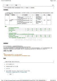 丰田皇冠故障代码P0781