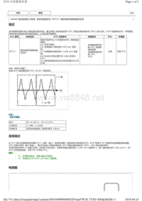 丰田皇冠故障代码P0717