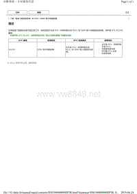 丰田皇冠故障代码B1243