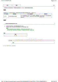 丰田皇冠故障代码C1433