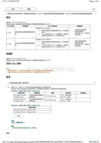 丰田皇冠故障代码C1408