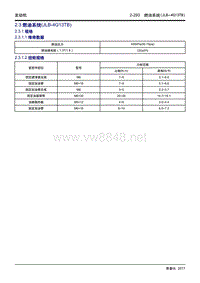 2018吉利帝豪GL维修手册-燃油系统（JLB-4G13TB）