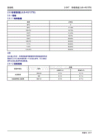 2018吉利帝豪GL维修手册-冷却系统（JLB-4G13TB）