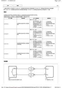 2015年后丰田皇冠气囊故障码B1986