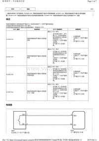 2015年后丰田皇冠气囊故障码B1861