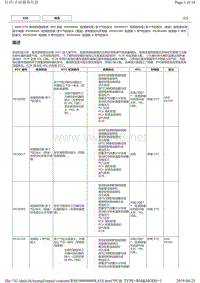 2015年后丰田皇冠8AR发动机故障代码P030200