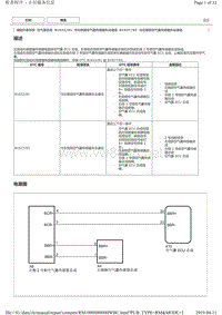 2015年后丰田皇冠气囊故障码B1627