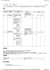 2015年后丰田皇冠8AR发动机故障代码P070562