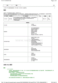 2015年后丰田皇冠8AR发动机故障代码P160500