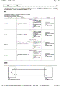 2015年后丰田皇冠气囊故障码B1907