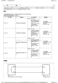 2015年后丰田皇冠气囊故障码B1927