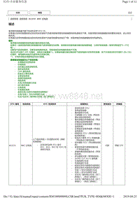 2015年后丰田皇冠起停故障码B22C0