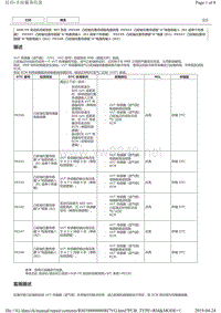 2015年前丰田皇冠5GR发动机5GR-FE诊断故障码P0348