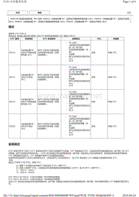 2015年前丰田皇冠5GR发动机5GR-FE诊断故障码P0024