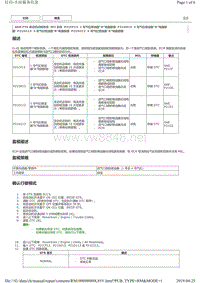 2015年后丰田皇冠8AR发动机故障代码P21D113