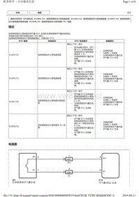 2015年后丰田皇冠气囊故障码B1807