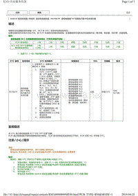 丰田AA81E自动变速器故障码P076A7F