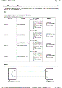 2015年后丰田皇冠气囊故障码B1825