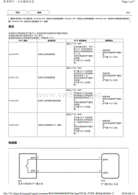 2015年后丰田皇冠气囊故障码B1822