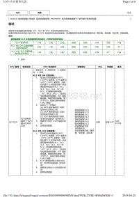 丰田AA81E自动变速器故障码P07957F