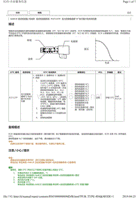 丰田AA81E自动变速器故障码P27137F