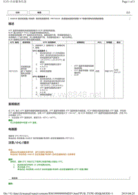 丰田AA81E自动变速器故障码P071015