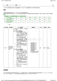 丰田AA81E自动变速器故障码P07457F