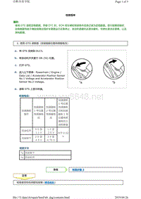 丰田LAND CRUISER PRADO车型7GR-FKS发动机故障码P212014