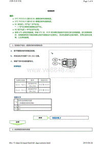 丰田LAND CRUISER PRADO车型7GR-FKS发动机故障码P033015