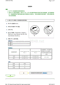 2012年丰田GT-86FA20发动机故障码P2123