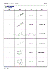 2018帝豪GL维修手册机械系统（4G18）-05 专用工具和设备