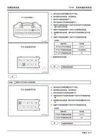 2018帝豪GL维修手册-车身电器控制系统——04 诊断信息和步骤-部分2