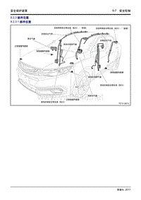 2018帝豪GL维修手册-安全控制-03 部件位置