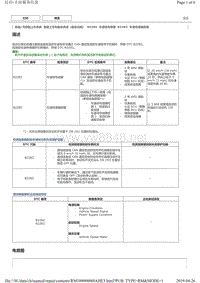 2017年前丰田VIOS故障码B2282