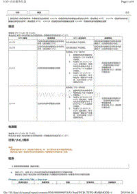 2017年前丰田VIOS故障码C1414