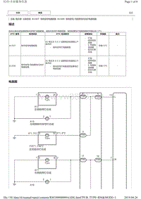 2017年前丰田VIOS故障码B1508