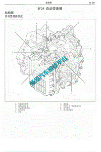 2013年长城哈弗H6维修手册 04 6F24自动变速器