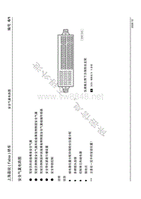 2014年斯柯达晶锐电路图06-安全气囊电路图