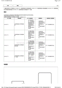 2017年前丰田VIOS故障码B1903