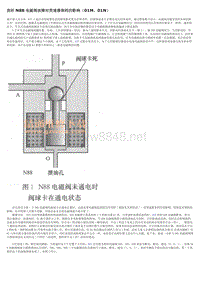 剖析N88电磁阀故障对变速器倒档的影响（01M、01N）