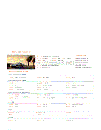 奔驰SLK350PASSION08【参数配置】_太平洋