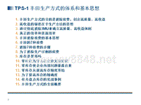 TPS-1+丰田生产方式的体系和基本思想